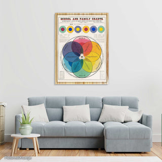 School and Family Charts - The Chromatic Scale of Colors