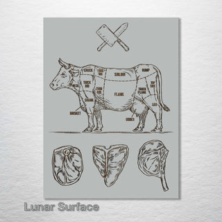 Butcher Abstract - Cow - Fire & Pine