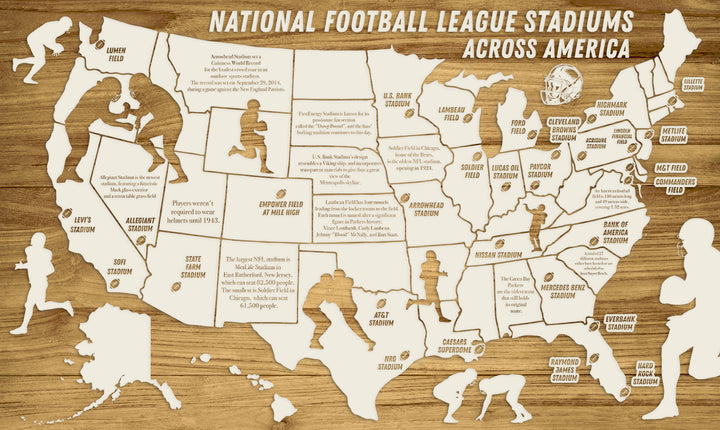 FP0592 - National Football League Stadiums Across America Engraved Map (Collective)