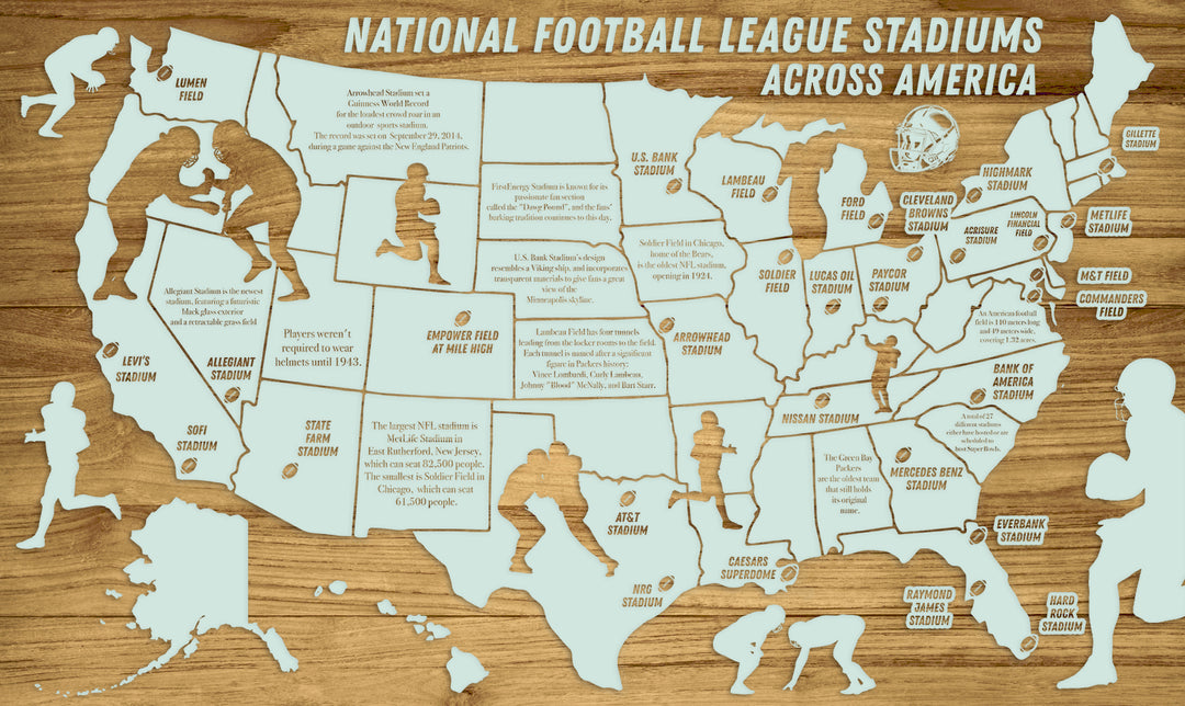 FP0592 - National Football League Stadiums Across America Engraved Map (Collective)