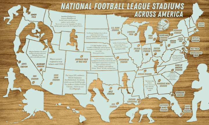 FP0592 - National Football League Stadiums Across America Engraved Map (Collective)