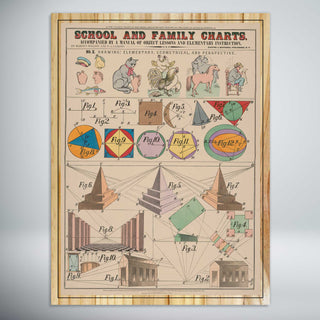 School and Family Charts - Drawing, Elementary, Geometrical, and Perspective