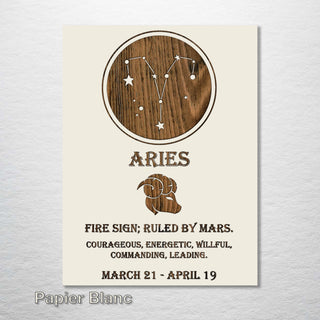 Aries Zodiac - Fire & Pine