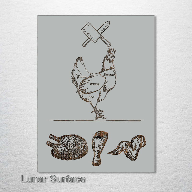 Butcher Abstract - Chicken