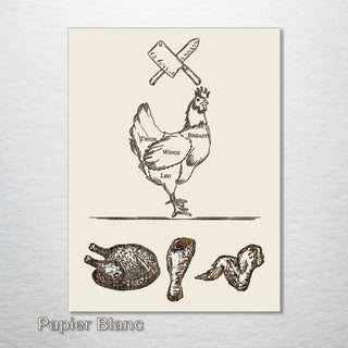 Butcher Abstract - Chicken - Fire & Pine