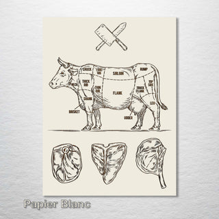 Butcher Abstract - Cow