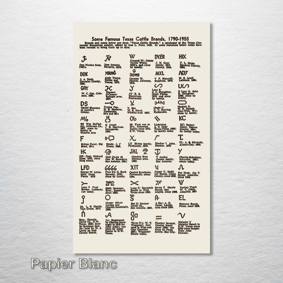 Texas Cattle Brands - Fire & Pine