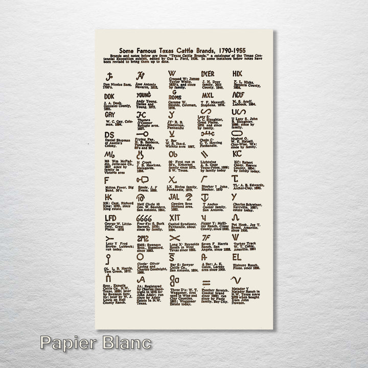 Texas Cattle Brands - Fire & Pine