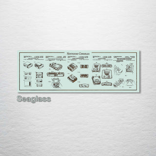 Nintendo Consoles