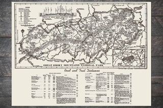 Great Smoky Mountains Road & Trail Distances 1940 - Fire & Pine